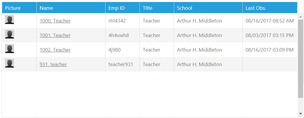PP_for_T_in_PVP_View_-_Teacher_List_ONLY.png