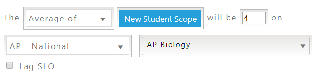 Teacher_SLO_Scope_Fields_-_Average_Of.png
